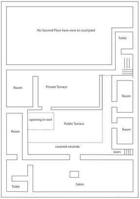 Floor Plann of trandtional house - 2nd Floor